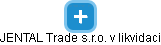 JENTAL Trade s.r.o. v likvidaci - náhled vizuálního zobrazení vztahů obchodního rejstříku