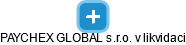 PAYCHEX GLOBAL s.r.o. v likvidaci - náhled vizuálního zobrazení vztahů obchodního rejstříku