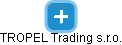 TROPEL Trading s.r.o. - náhled vizuálního zobrazení vztahů obchodního rejstříku