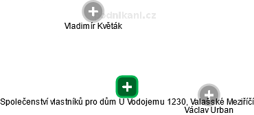 Společenství vlastníků pro dům U Vodojemu 1230, Valašské Meziříčí - náhled vizuálního zobrazení vztahů obchodního rejstříku