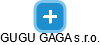 GUGU GAGA s.r.o. - náhled vizuálního zobrazení vztahů obchodního rejstříku
