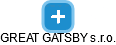 GREAT GATSBY s.r.o. - náhled vizuálního zobrazení vztahů obchodního rejstříku