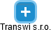 Transwi s.r.o. - náhled vizuálního zobrazení vztahů obchodního rejstříku