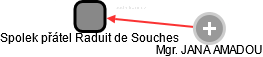 Spolek přátel Raduit de Souches - náhled vizuálního zobrazení vztahů obchodního rejstříku