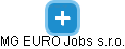 MG EURO Jobs s.r.o. - náhled vizuálního zobrazení vztahů obchodního rejstříku