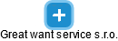 Great want service s.r.o. - náhled vizuálního zobrazení vztahů obchodního rejstříku