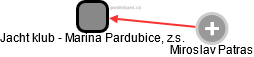 Jacht klub - Marina Pardubice, z.s. - náhled vizuálního zobrazení vztahů obchodního rejstříku