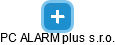 PC ALARM plus s.r.o. - náhled vizuálního zobrazení vztahů obchodního rejstříku
