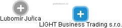 LIGHT Business Trading s.r.o. - náhled vizuálního zobrazení vztahů obchodního rejstříku