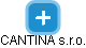 CANTINA s.r.o. - náhled vizuálního zobrazení vztahů obchodního rejstříku