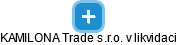 KAMILONA Trade s.r.o. v likvidaci - náhled vizuálního zobrazení vztahů obchodního rejstříku