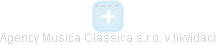 Agency Musica Classica s.r.o. v likvidaci - náhled vizuálního zobrazení vztahů obchodního rejstříku