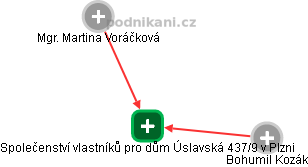 Společenství vlastníků pro dům Úslavská 437/9 v Plzni - náhled vizuálního zobrazení vztahů obchodního rejstříku