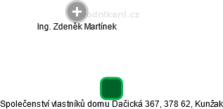 Společenství vlastníků domu Dačická 367, 378 62, Kunžak - náhled vizuálního zobrazení vztahů obchodního rejstříku