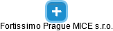 Fortissimo Prague MICE s.r.o. - náhled vizuálního zobrazení vztahů obchodního rejstříku