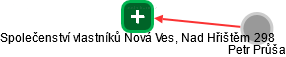 Společenství vlastníků Nová Ves, Nad Hřištěm 298 - náhled vizuálního zobrazení vztahů obchodního rejstříku