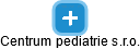 Centrum pediatrie s.r.o. - náhled vizuálního zobrazení vztahů obchodního rejstříku