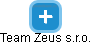 Team Zeus s.r.o. - náhled vizuálního zobrazení vztahů obchodního rejstříku