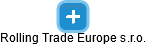 Rolling Trade Europe s.r.o. - náhled vizuálního zobrazení vztahů obchodního rejstříku