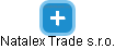 Natalex Trade s.r.o. - náhled vizuálního zobrazení vztahů obchodního rejstříku