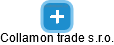 Collamon trade s.r.o. - náhled vizuálního zobrazení vztahů obchodního rejstříku