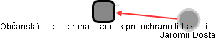 Občanská sebeobrana - spolek pro ochranu lidskosti - náhled vizuálního zobrazení vztahů obchodního rejstříku