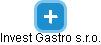 Invest Gastro s.r.o. - náhled vizuálního zobrazení vztahů obchodního rejstříku