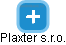 Plaxter s.r.o. - náhled vizuálního zobrazení vztahů obchodního rejstříku