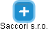 Saccori s.r.o. - náhled vizuálního zobrazení vztahů obchodního rejstříku