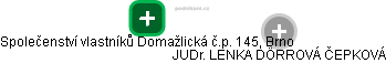 Společenství vlastníků Domažlická č.p. 145, Brno - náhled vizuálního zobrazení vztahů obchodního rejstříku