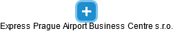 Express Prague Airport Business Centre s.r.o. - náhled vizuálního zobrazení vztahů obchodního rejstříku