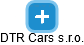 DTR Cars s.r.o. - náhled vizuálního zobrazení vztahů obchodního rejstříku