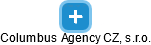Columbus Agency CZ, s.r.o. - náhled vizuálního zobrazení vztahů obchodního rejstříku