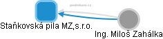 Staňkovská pila MZ,s.r.o. - náhled vizuálního zobrazení vztahů obchodního rejstříku