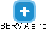 SERVIA s.r.o. - náhled vizuálního zobrazení vztahů obchodního rejstříku