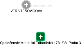 Společenství vlastníků Táboritská 1781/38, Praha 3 - náhled vizuálního zobrazení vztahů obchodního rejstříku