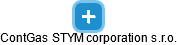 ContGas STYM corporation s.r.o. - náhled vizuálního zobrazení vztahů obchodního rejstříku