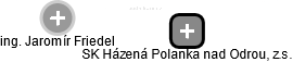 SK Házená Polanka nad Odrou, z.s. - náhled vizuálního zobrazení vztahů obchodního rejstříku