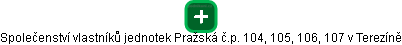 Společenství vlastníků jednotek Pražská č.p. 104, 105, 106, 107 v Terezíně - náhled vizuálního zobrazení vztahů obchodního rejstříku