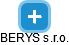 BERYS s.r.o. - náhled vizuálního zobrazení vztahů obchodního rejstříku