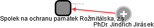 Spolek na ochranu památek Rožmitálska, z.s. - náhled vizuálního zobrazení vztahů obchodního rejstříku