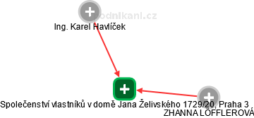 Společenství vlastníků v domě Jana Želivského 1729/20, Praha 3 - náhled vizuálního zobrazení vztahů obchodního rejstříku
