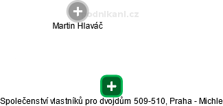 Společenství vlastníků pro dvojdům 509-510, Praha - Michle - náhled vizuálního zobrazení vztahů obchodního rejstříku