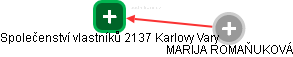 Společenství vlastníků 2137 Karlovy Vary - náhled vizuálního zobrazení vztahů obchodního rejstříku