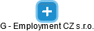 G - Employment CZ s.r.o. - náhled vizuálního zobrazení vztahů obchodního rejstříku
