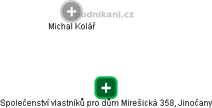 Společenství vlastníků pro dům Mirešická 358, Jinočany - náhled vizuálního zobrazení vztahů obchodního rejstříku