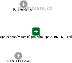 Společenství vlastníků pro dům Lipová 497/36, Plzeň - náhled vizuálního zobrazení vztahů obchodního rejstříku