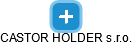 CASTOR HOLDER s.r.o. - náhled vizuálního zobrazení vztahů obchodního rejstříku