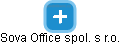 Sova Office spol. s r.o. - náhled vizuálního zobrazení vztahů obchodního rejstříku