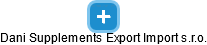 Dani Supplements Export Import s.r.o. - náhled vizuálního zobrazení vztahů obchodního rejstříku